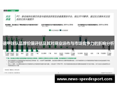 德甲球队品牌价值评估及其对商业运作与市场竞争力的影响分析