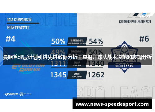 曼联管理层计划引进先进数据分析工具提升球队战术决策和表现分析