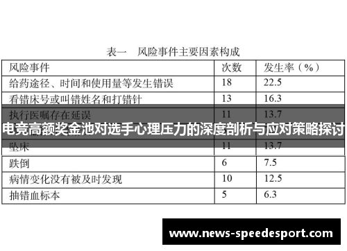 电竞高额奖金池对选手心理压力的深度剖析与应对策略探讨