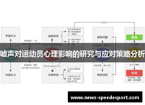 嘘声对运动员心理影响的研究与应对策略分析