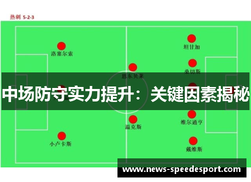中场防守实力提升：关键因素揭秘