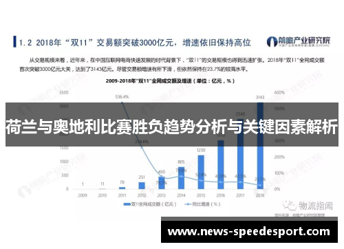 荷兰与奥地利比赛胜负趋势分析与关键因素解析
