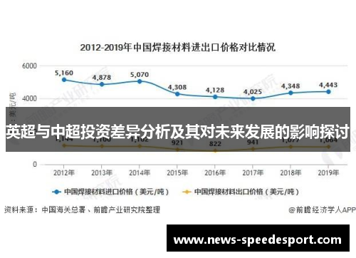 英超与中超投资差异分析及其对未来发展的影响探讨