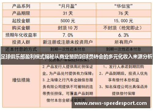 足球俱乐部盈利模式揭秘从商业赞助到球员转会的多元化收入来源分析