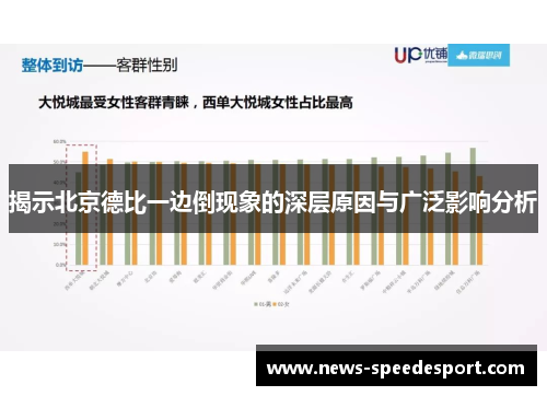 揭示北京德比一边倒现象的深层原因与广泛影响分析