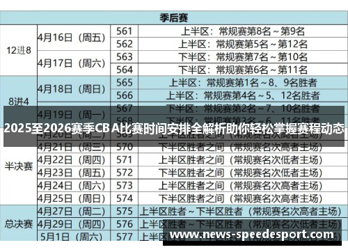 2025至2026赛季CBA比赛时间安排全解析助你轻松掌握赛程动态
