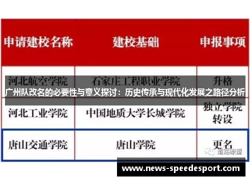 广州队改名的必要性与意义探讨：历史传承与现代化发展之路径分析