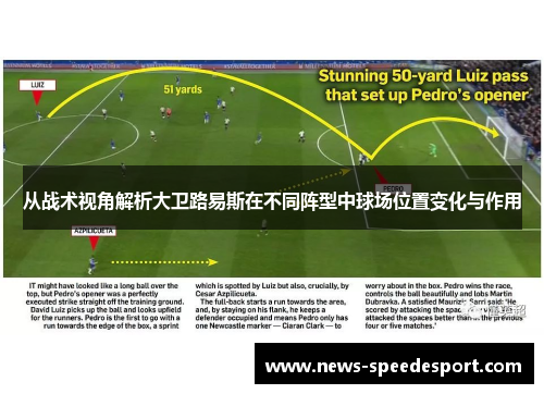 从战术视角解析大卫路易斯在不同阵型中球场位置变化与作用 从战术视角解析大卫路易斯在不同阵型中球场位置变化与作用