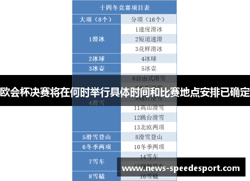 欧会杯决赛将在何时举行具体时间和比赛地点安排已确定 欧会杯决赛将在何时举行具体时间和比赛地点安排已确定