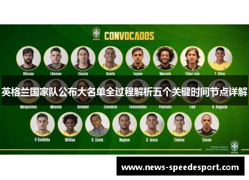 英格兰国家队公布大名单全过程解析五个关键时间节点详解 英格兰国家队公布大名单全过程解析五个关键时间节点详解