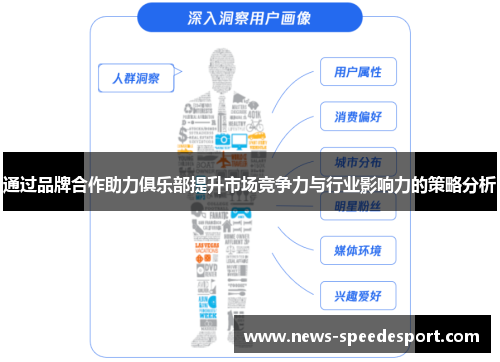 通过品牌合作助力俱乐部提升市场竞争力与行业影响力的策略分析
