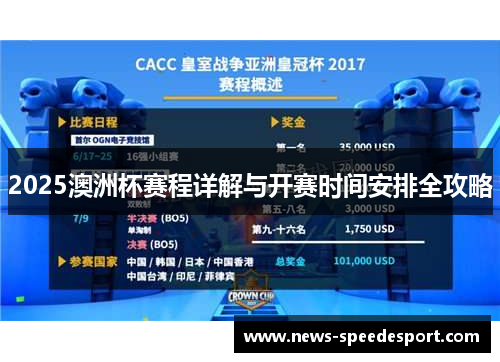 2025澳洲杯赛程详解与开赛时间安排全攻略